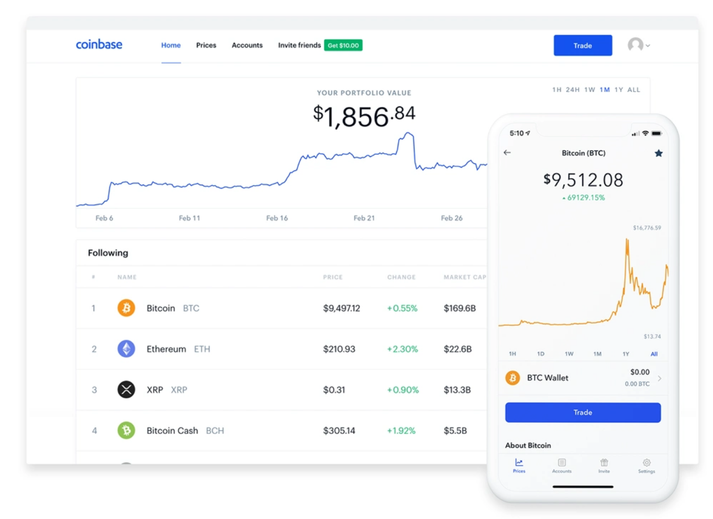 Coinbase Vs Uphold / Coinbase Vs Uphold Which One Is ...